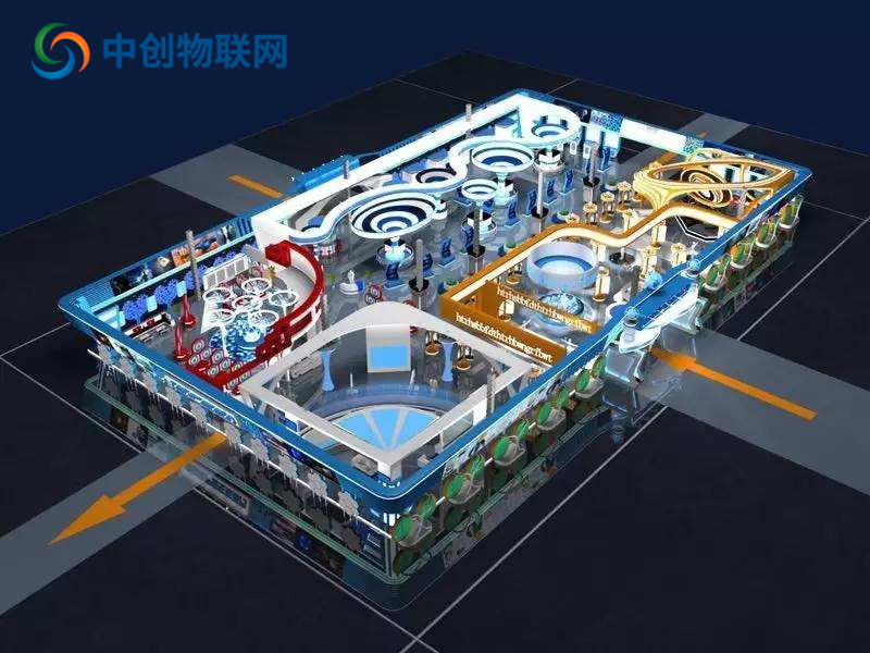 物聯(lián)網(wǎng)卡解決方案都能應(yīng)用到哪些領(lǐng)域中？