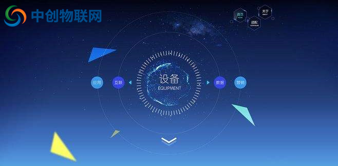 物聯(lián)卡平臺哪個好,專業(yè)級物聯(lián)網(wǎng)卡管理平臺都有哪些功能？