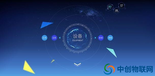 移動(dòng)、聯(lián)通、電信物聯(lián)卡管理平臺(tái)都有哪些功能？