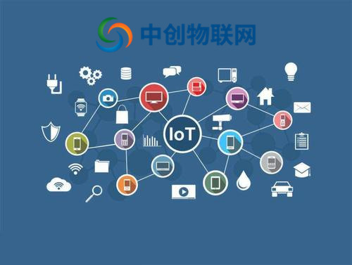 物聯(lián)網(wǎng)卡如何充值？物聯(lián)卡在哪里可以充值查詢(xún)？