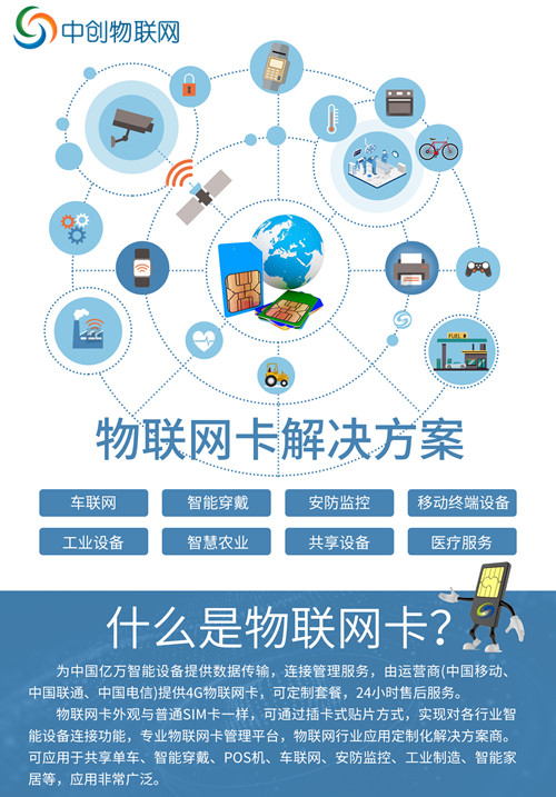 物聯(lián)卡批發(fā)平臺